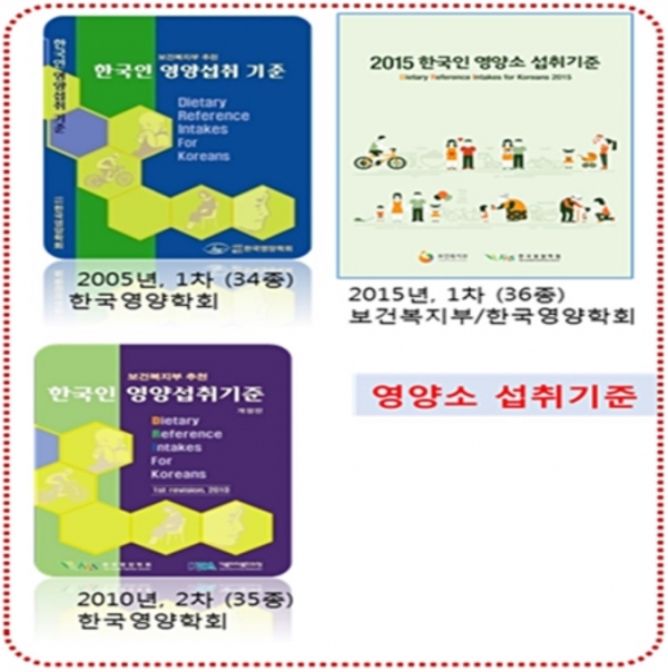 풍부한 영양소와 항산화 작용
