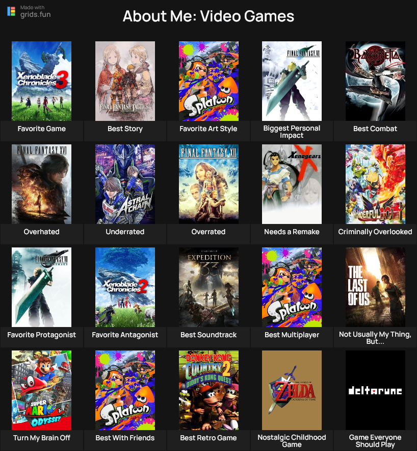 Bored? Fill out this gamer personality chart that's been making the ...