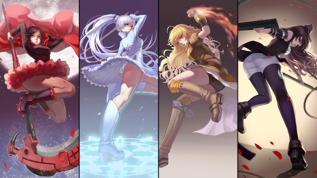 080 RWBY