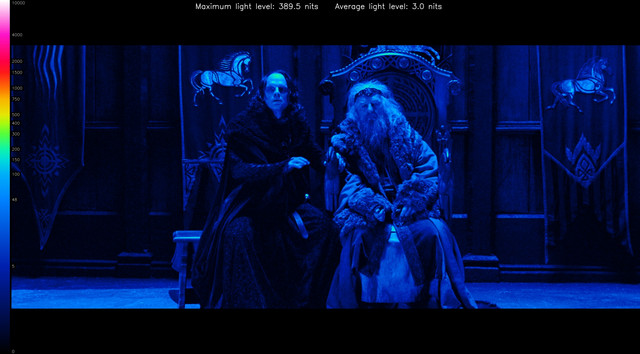 LOTR20117-heatmap