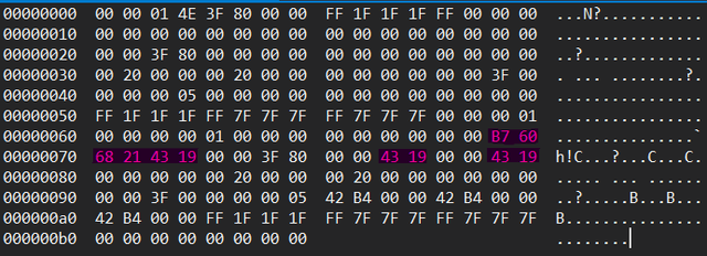 Length-Bytes
