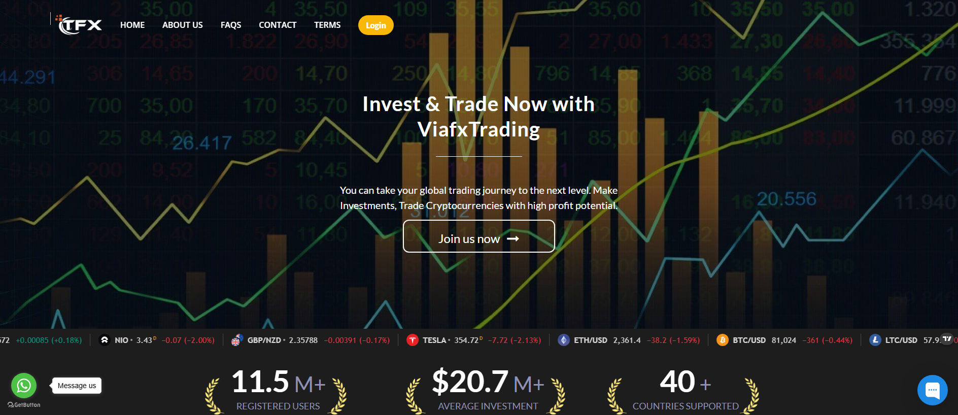 Stored capture of viafxtrading.com