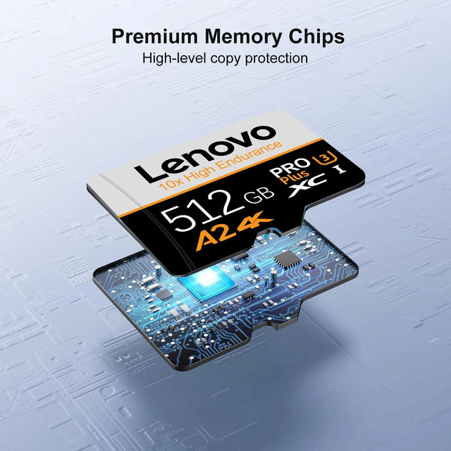 Final view of the Micro SD memory card
