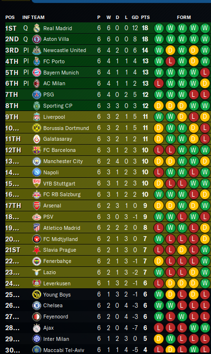 2026-12-18-Sporting-2