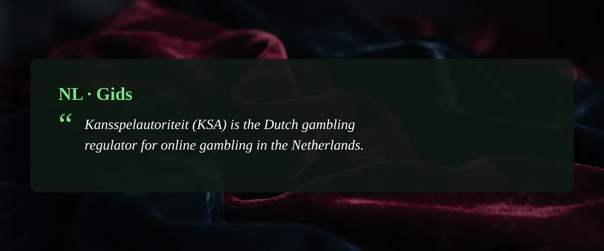 Starten met een kleine storting van vijf euro in Nederland — Gids