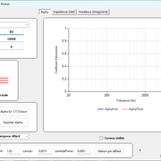 Porous calculator