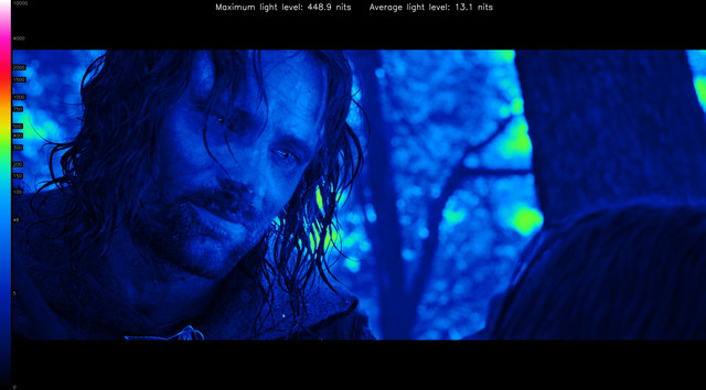 LOTR10328-heatmap