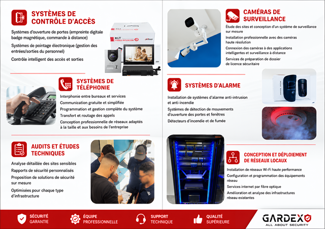 GARDEX Team