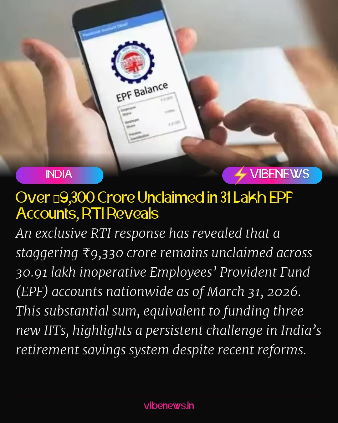 Over ₹9,300 Crore Unclaimed in 31 Lakh EPF Accounts, RTI Reveals