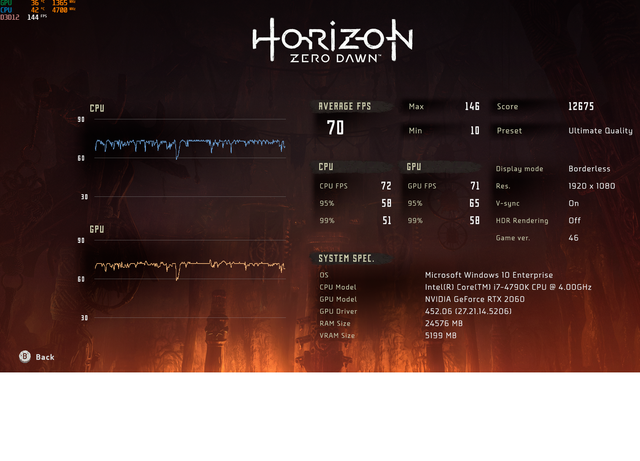ZeroDawn.png