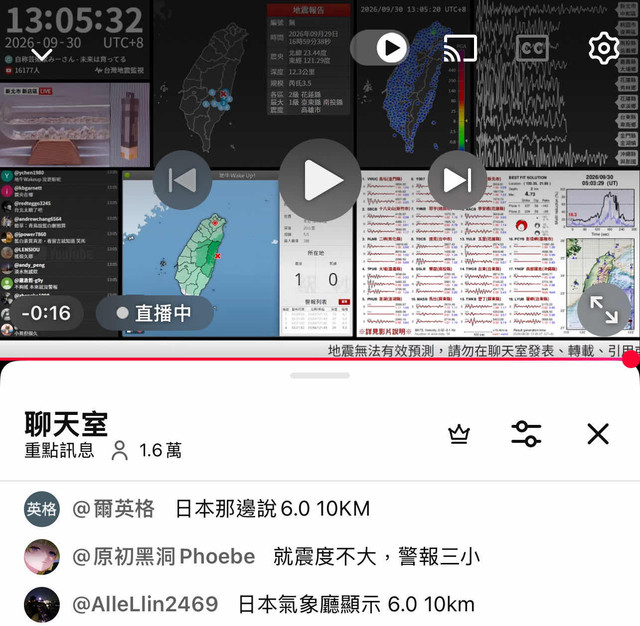 [地震] 地震 - 八卦 - PTT.BEST 批踢踢爆文 2