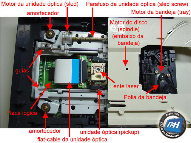 cd-18