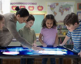 Technology motivated learners
