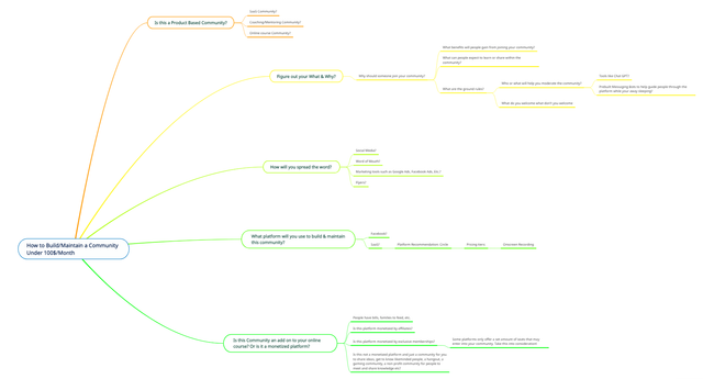 how-to-build-a-community