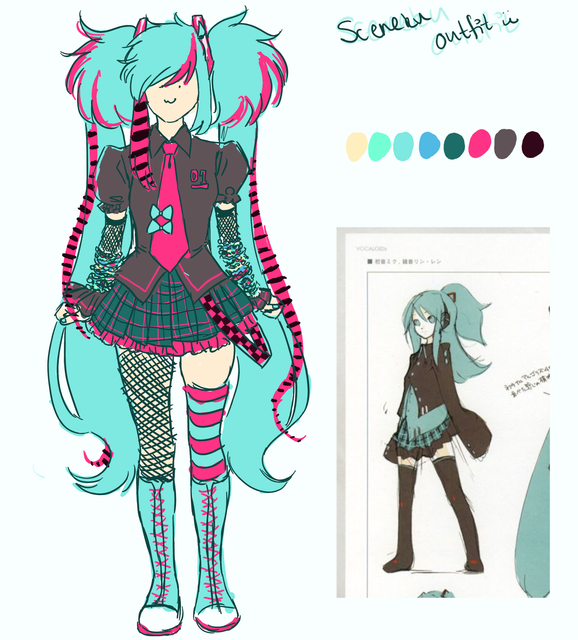 scenekuoutfitt