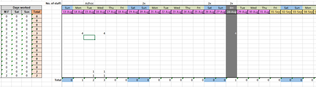Shift-rota