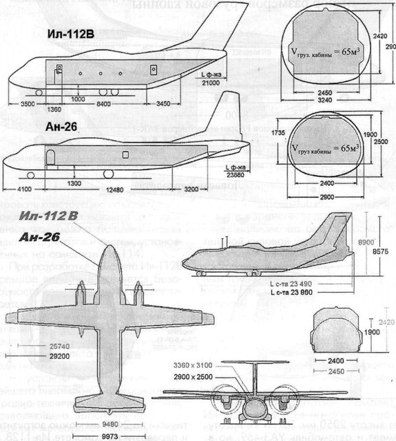 An-26-Il-112