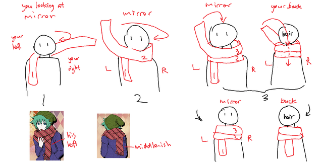 sou-s-scarf