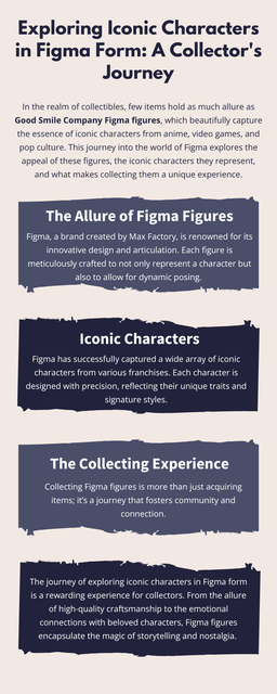 The journey of exploring iconic characters in Figma form is a rewarding experience for collectors. From the allure of high-quality craftsmanship to the emotional connections with beloved characters, Figma figures encapsulate the magic of storytelling and nostalgia. Whether you are a seasoned collector or a newcomer drawn to the world of Figma, the adventure is filled with opportunities to celebrate and share your passion for iconic characters. To know more visit here https://thecardvault.co.uk/collections/good-smile-company