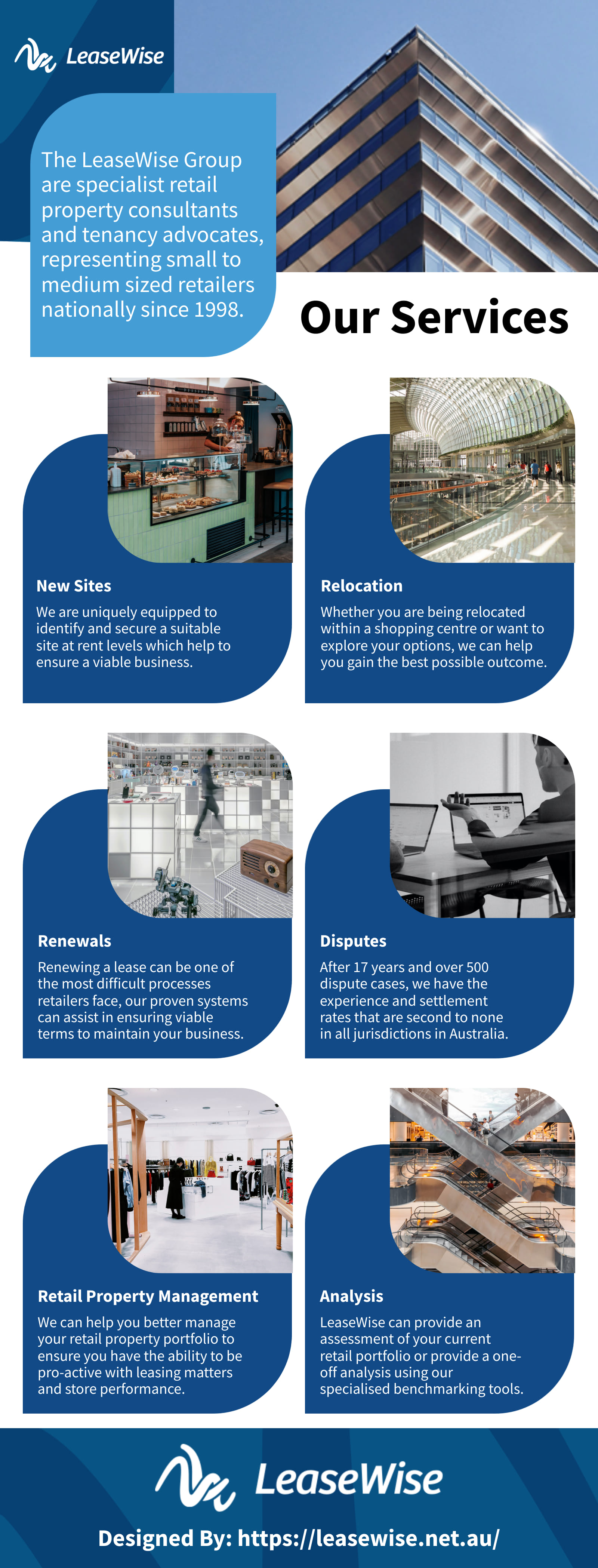 Leasewise1