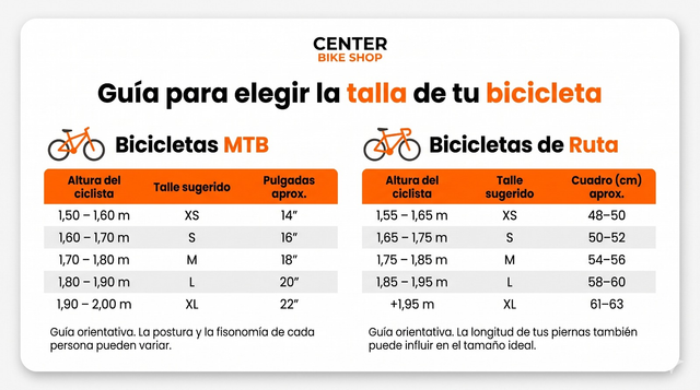 Guía de talles de bicicleta