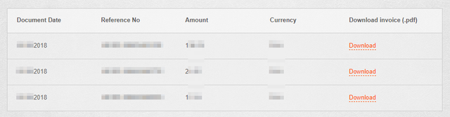 invoice
