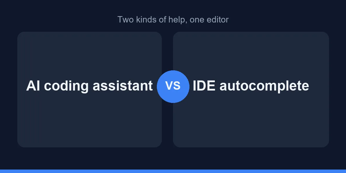 Two kinds of help, one editor