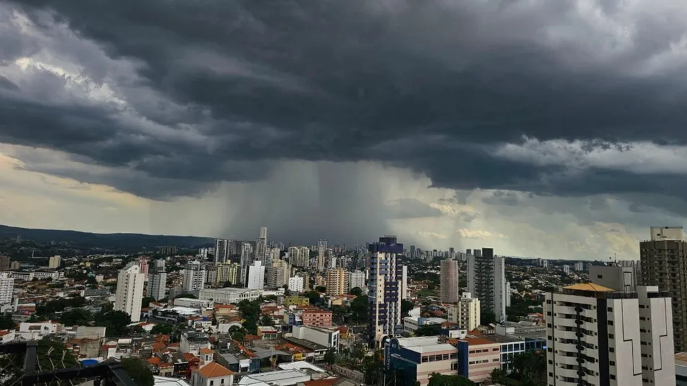 Sorocaba Foto Clima