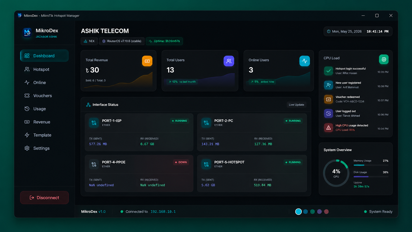 Dashboard View