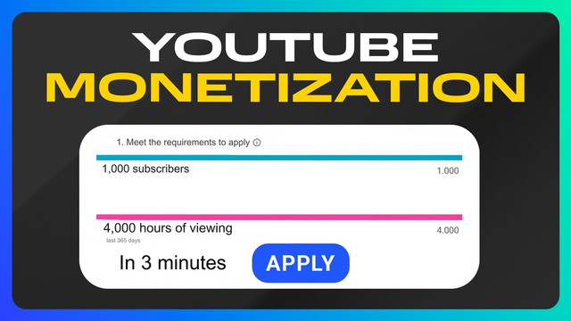 Youtube monetization cheapest package 