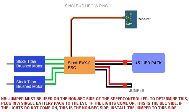 (2) Single 4s wiring