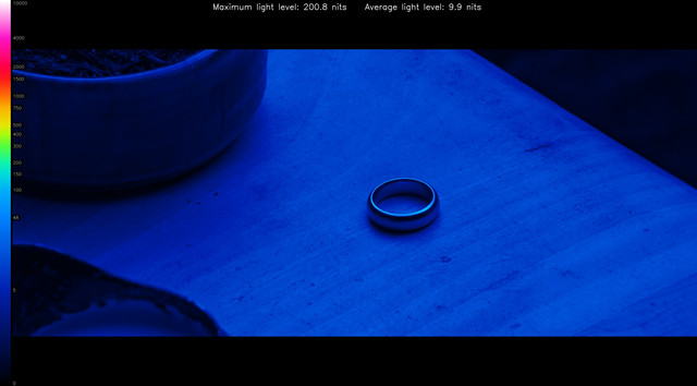 LOTR10064-heatmap
