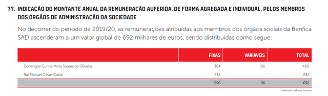 Capturar