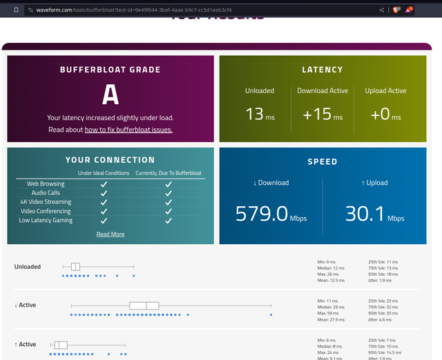 opnsense-bufferbloat-test