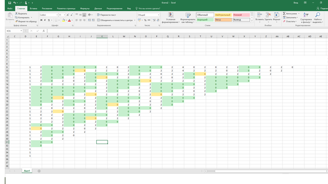 trial map