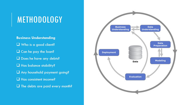 Slide3