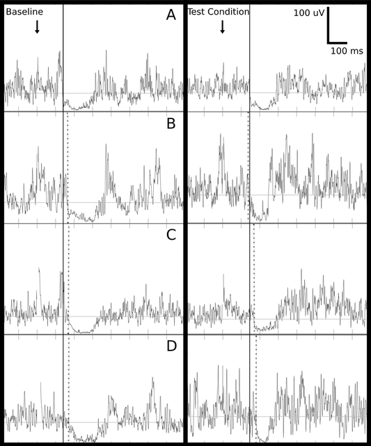 Figure-3