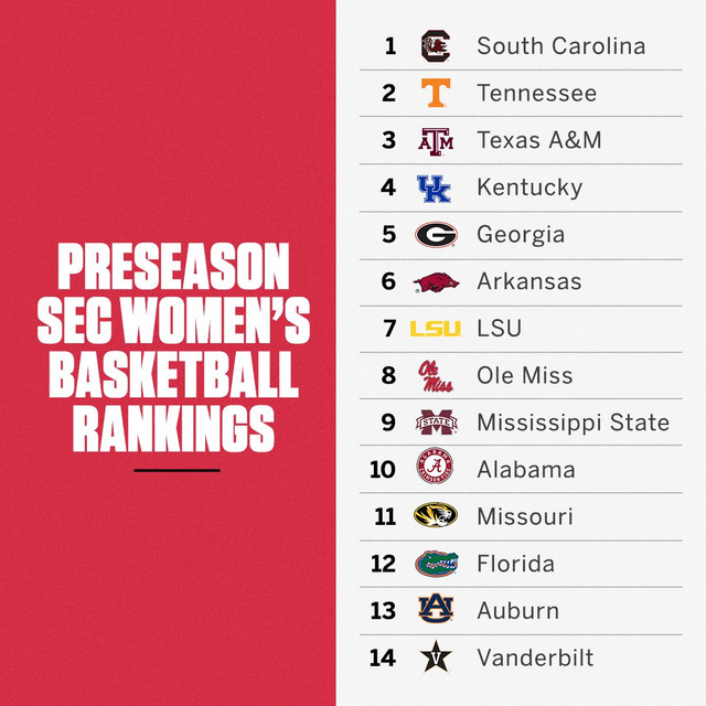 SEC-wbb