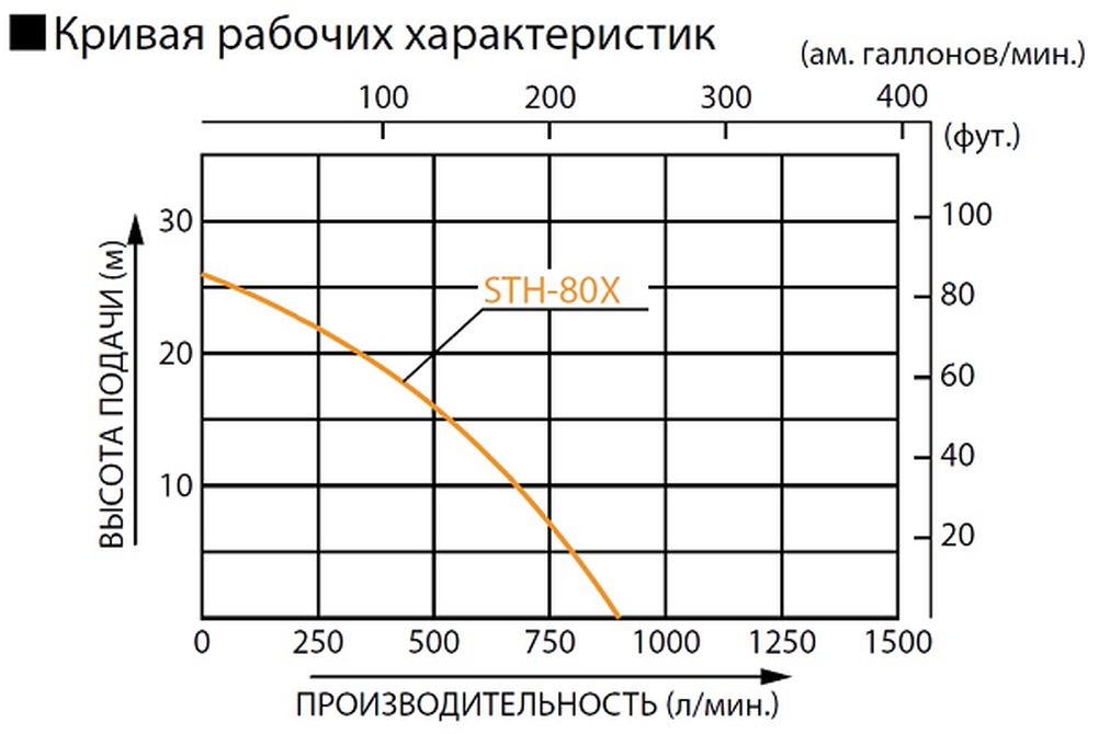STH-80-X.jpg