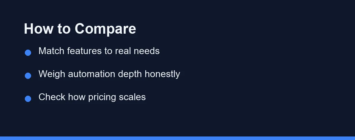 How to Compare