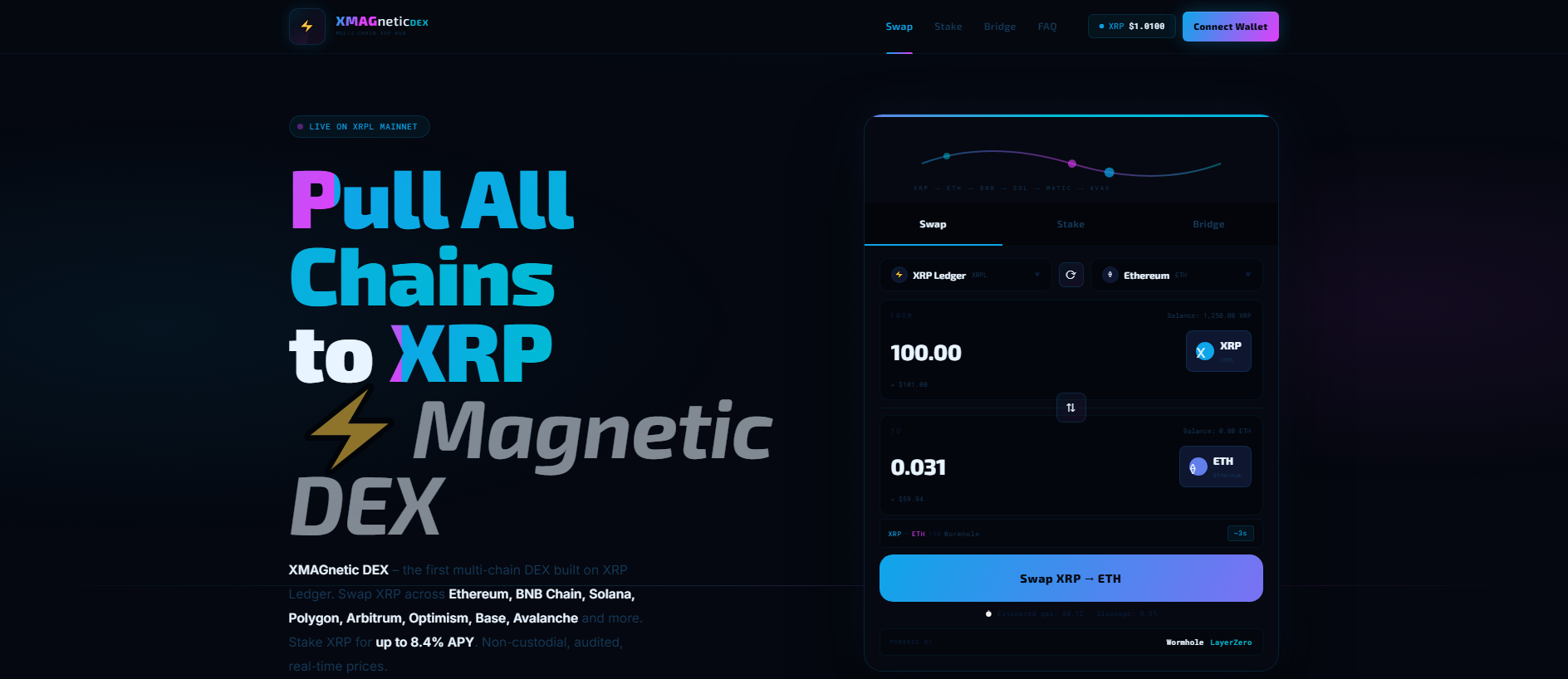 Stored capture of xmagnetic-dex.com