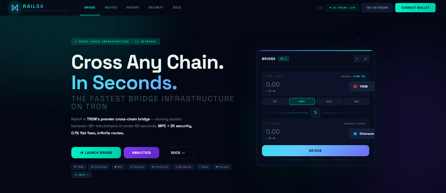 Screenshot of railsx-dex.com