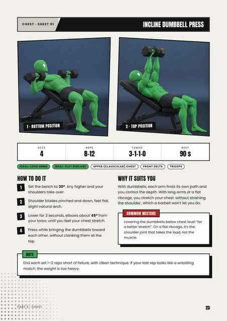 Exercise technique sheet