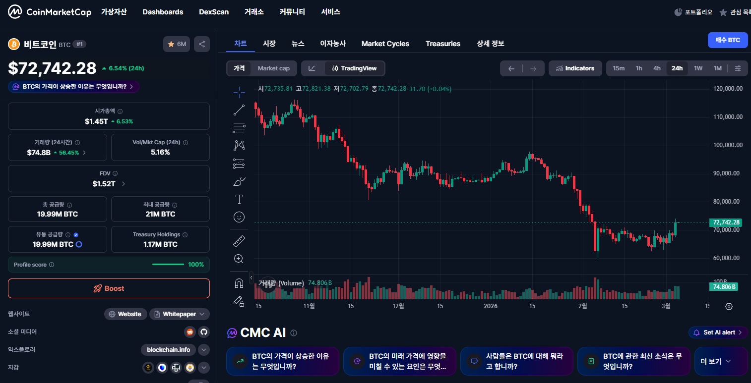 Structural Analysis of Altcoin Delisting Pressures and the Evolution of Automated Trading Systems