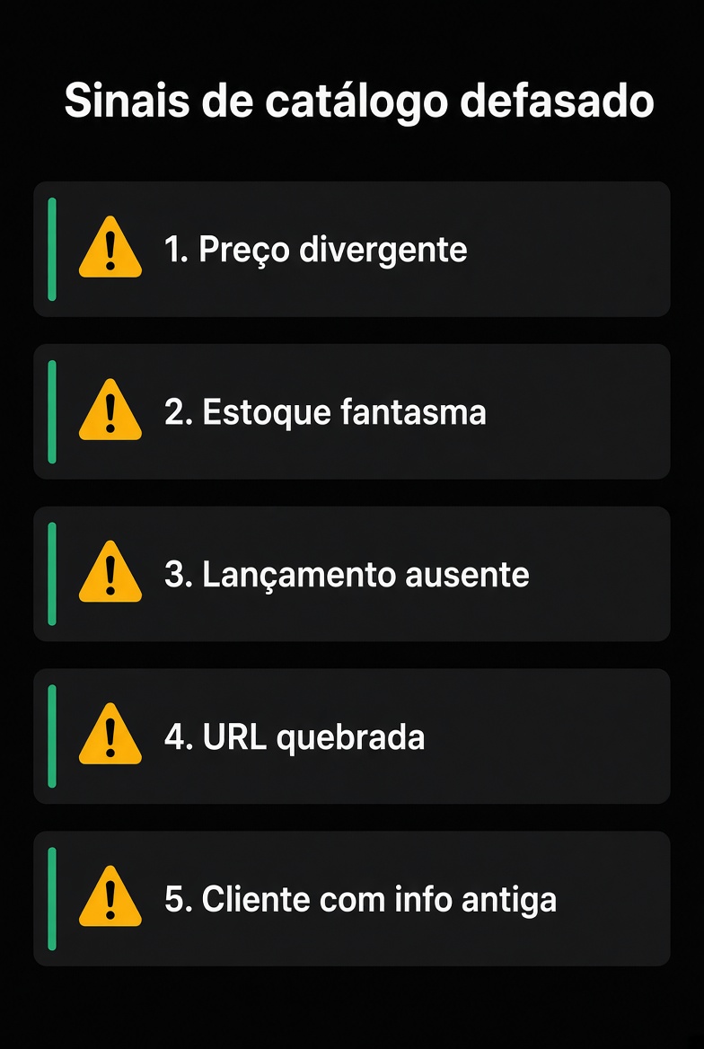 Sinais de catálogo defasado