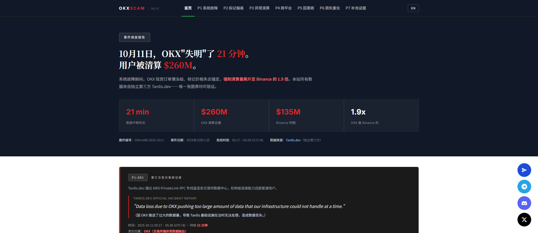 Forensic screenshot of [REDACTED] showing the phishing page layout