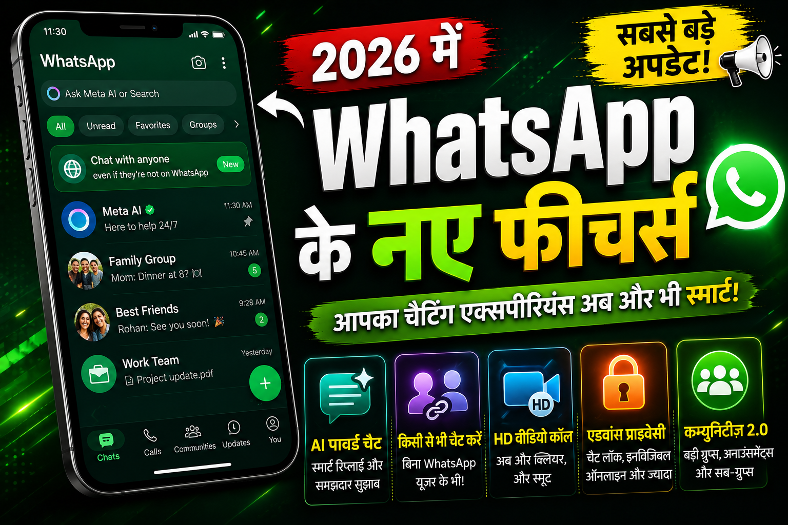WhatsApp New Features 2026: बदल जाएगा ऐप चलाने का तरीका! 📲🚀