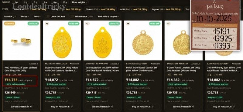 Congratulations To Everyone – Just ₹14 | Loot Ka Maal