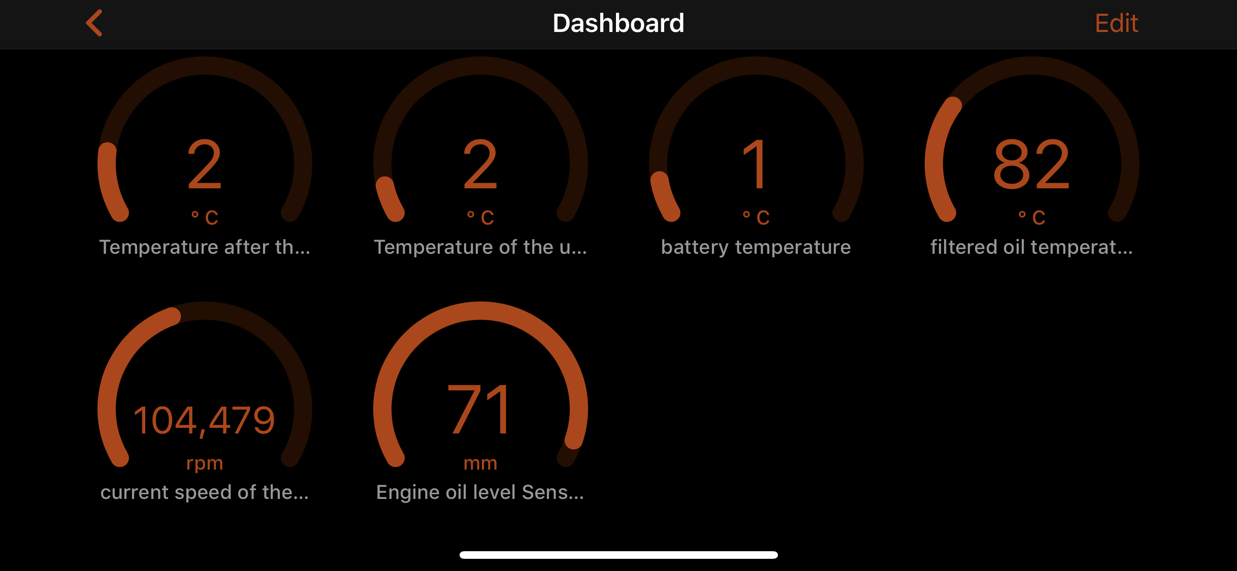 BimmerLink Sensor Values