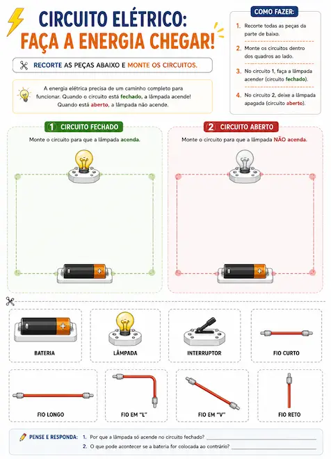 Atividade 4